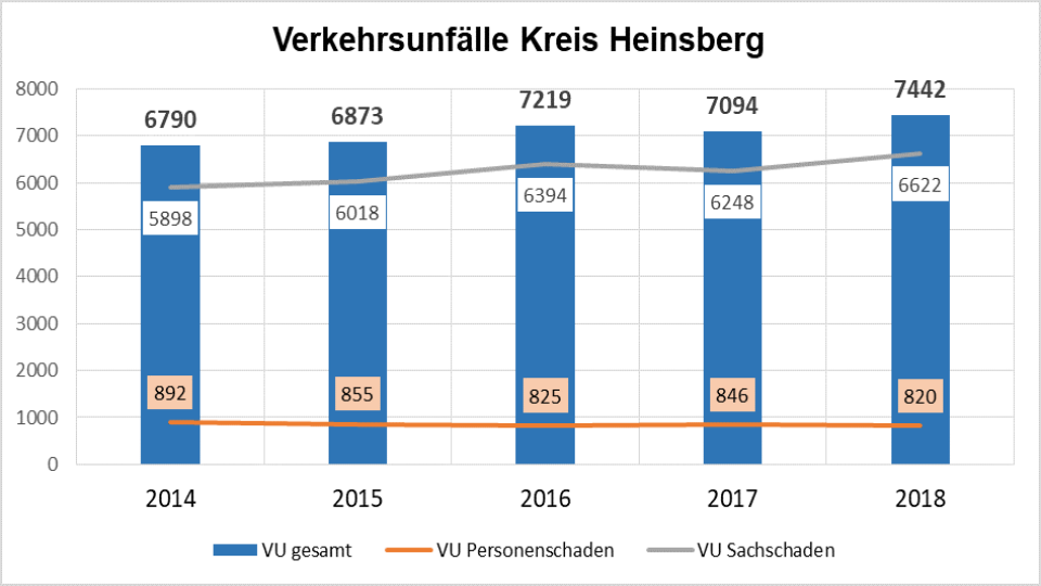 3 monate kennenlernen heinsberg 3 monate kennenlernen heinsberg